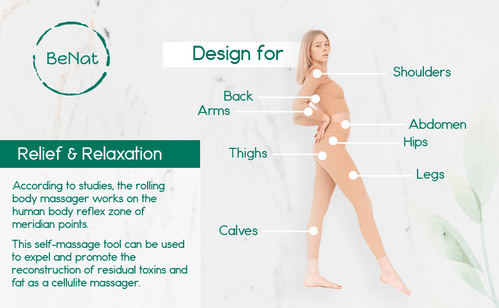 Rolling Body Massager - LumiLuxe